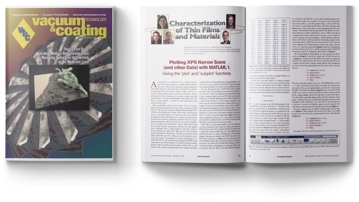 November 2019 VT&C Digital Magazine