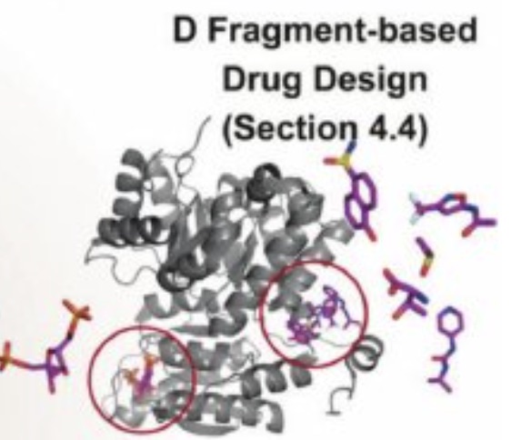 Ultrahigh Vacuum Cryo-Electron Microscopy Driving Rapid Innovations in Next Generation Drug Discovery and Development 