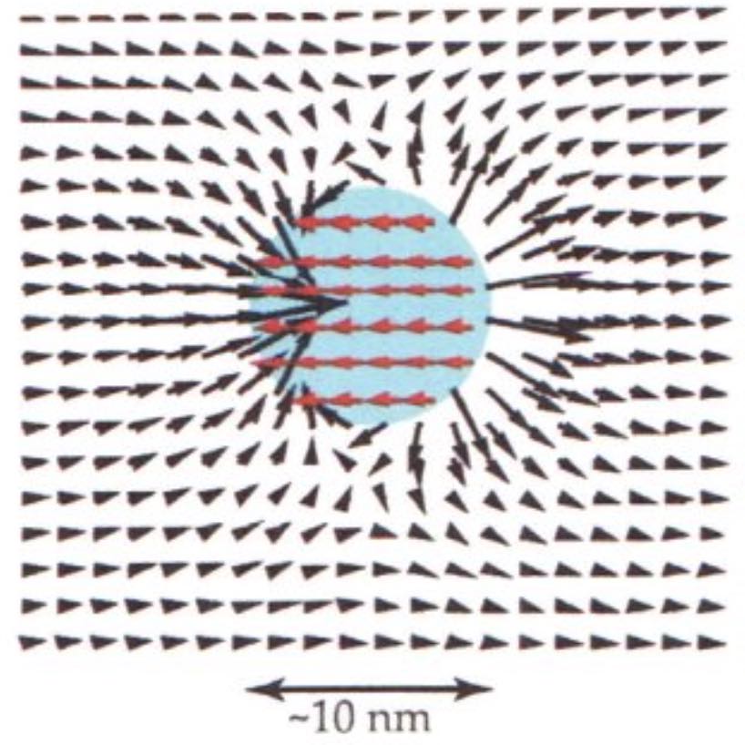 Nanophotonics: Nanoplasmonics and Optical Evanescent Waves