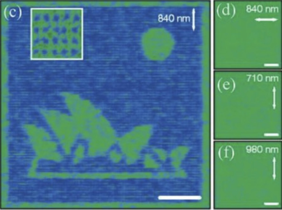 Nanophotonics: Applications for Surface Plasmon Polaritons Part 2