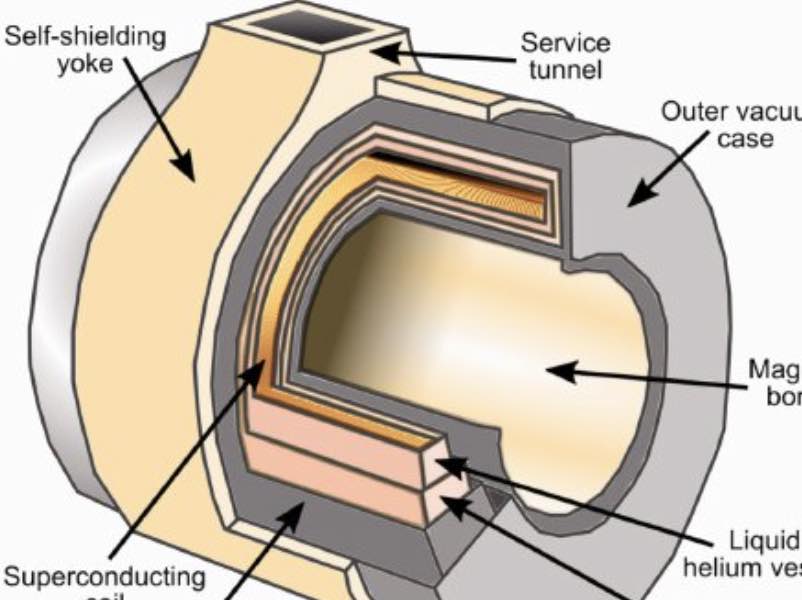 Ultra-High Vacuum Magnetic Resonance Imaging 