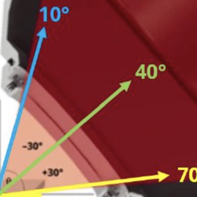 Non-Destructive Parallel Angle-resolved XPS/HAXPES Depth Profiling with a Three-color X-ray Source
